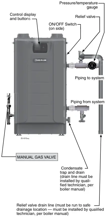 WEIL-McLAIN 383900000 220 Evergreen Pro Condensing Gas Boiler - Evergreen Boiler components