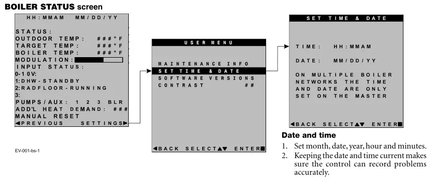 WEIL-McLAIN 383900000 220 Evergreen Pro Condensing Gas Boiler - Figure 7