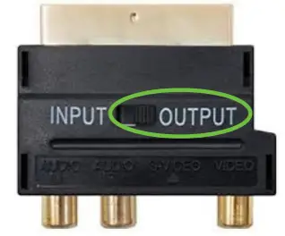 gembird USB Video Grabber UVG-002 -figure 3