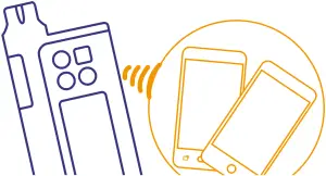 Dana Diabecare RS Insuline Pump