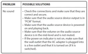 INSIGNIA NS-HZ313/ NS-HZ313-C Optical/ Coaxial Digital to Analog Converter Quick Setup Guide