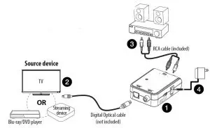INSIGNIA NS-HZ313/ NS-HZ313-C Optical/ Coaxial Digital to Analog Converter Quick Setup Guide