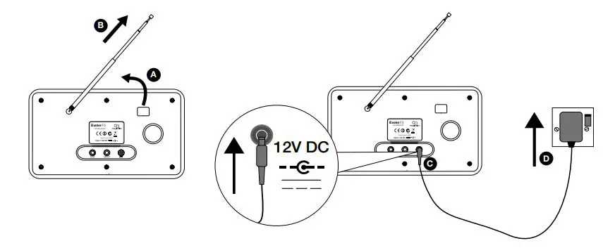PURE 1492703 Evoke F3 with Bluetooth User Guide - Unclip the aerial and fully extend it