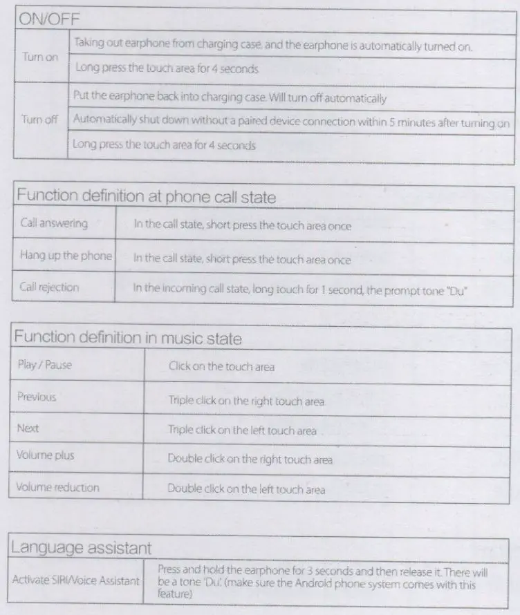 JOYROOM JR-TL2 Large Capacity Digital Display TWS Bluetooth Earphone User Manual - Common operating instructions