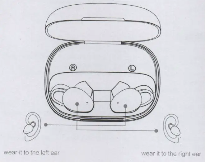 JOYROOM JR-TL2 Large Capacity Digital Display TWS Bluetooth Earphone User Manual - Product wearing method