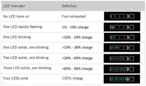 CR7020 Code Reader Kit - fig