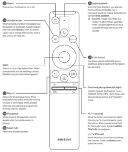 Samsung Smart Remote