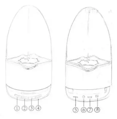 Shen Zhen Limi Source Technology BTS- 2