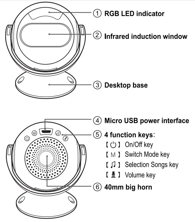 RETEKESS TD107 Motion Sensor Doorbell with Customized Voice - FIG