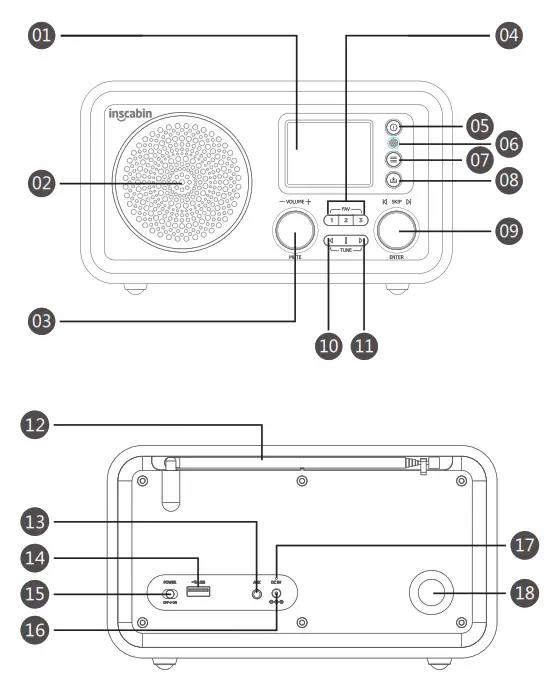 inscabin IR D8 Internet Radio Wireless Speaker - TFT display