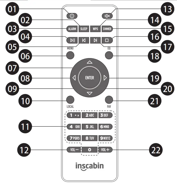 inscabin IR D8 Internet Radio Wireless Speaker - remote control