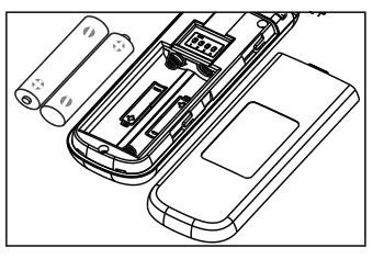 YouPro YP 860 II Camera Wireless Remote Control - bettary transmetar