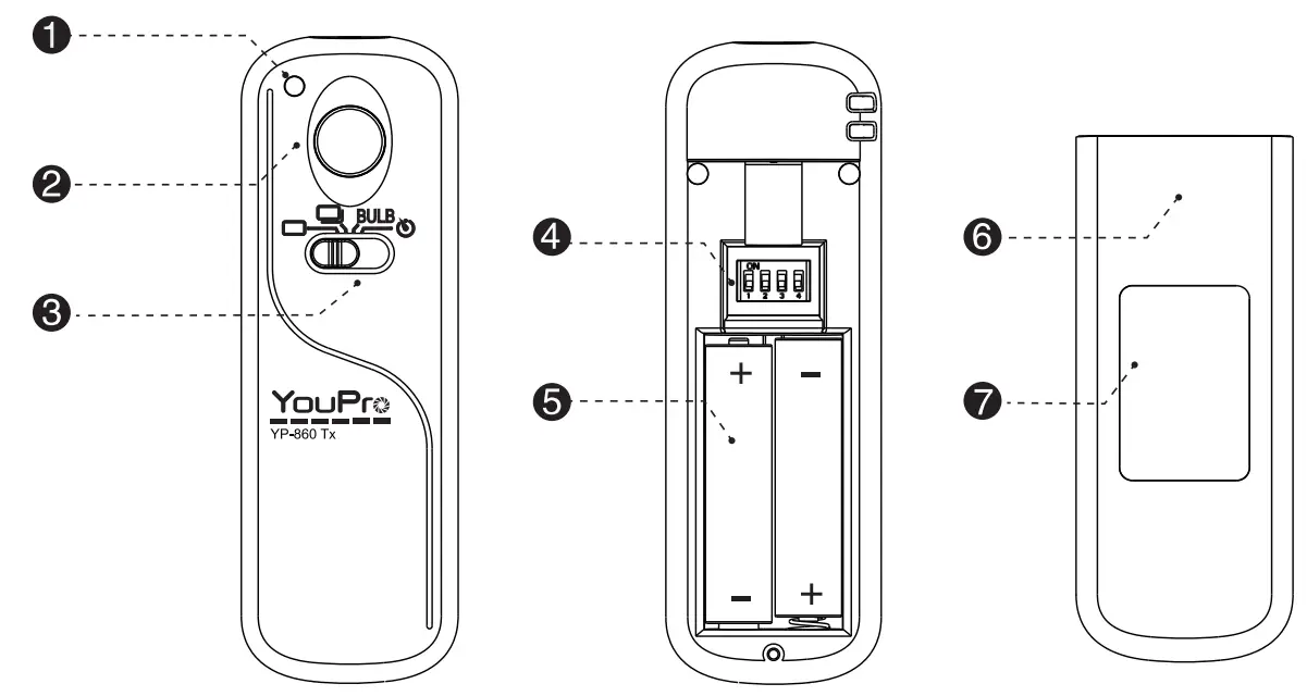 YouPro YP 860 II Camera Wireless Remote Control - camera connection 1