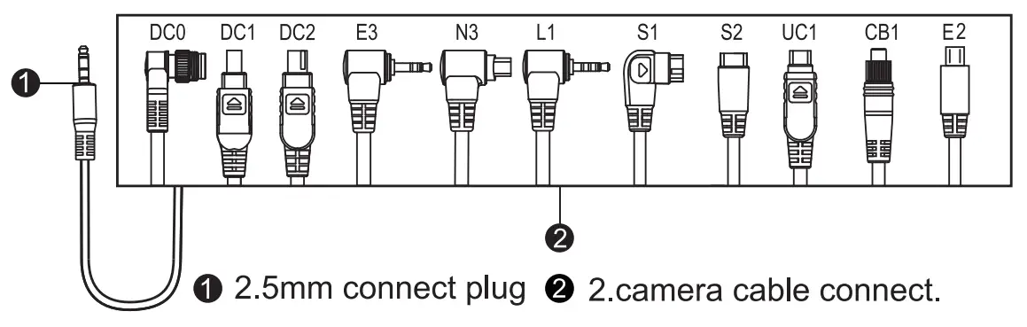 YouPro YP 860 II Camera Wireless Remote Control - camera connection