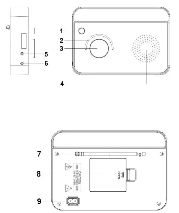 soundmaster TR420 TR420 Portable FM Radio Fig1