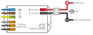 LUMINO V36S Optic IP64 Optical Light Display - Wiring