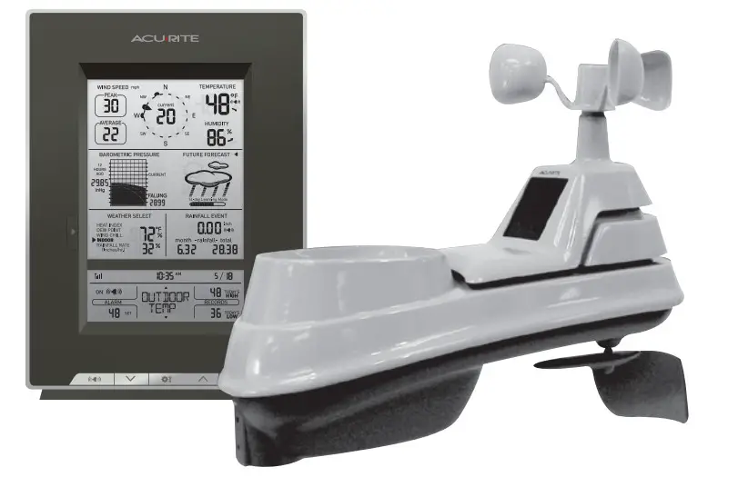 ACURITE Professional Weather Center