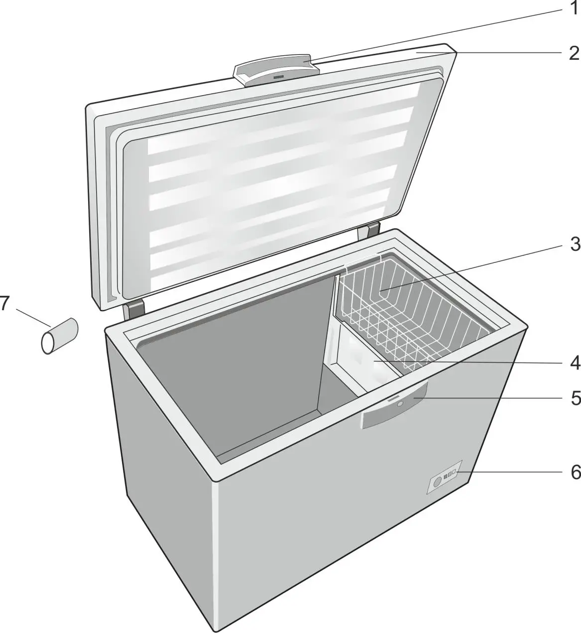 beko HSA32530N Static Chest Freezer Instructions Fig1