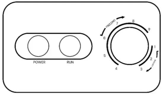 Russell Hobbs RHCF418 Chest Freezer - Indicator lights