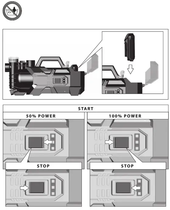 MEEC TOOLS 015254 Battery-Powered Garden Pump- 3