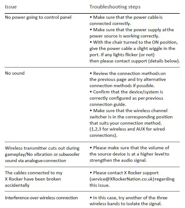 XRocker-5131301-4.1-Wireless-Bluetooth-and-LED-with-Vibration-13