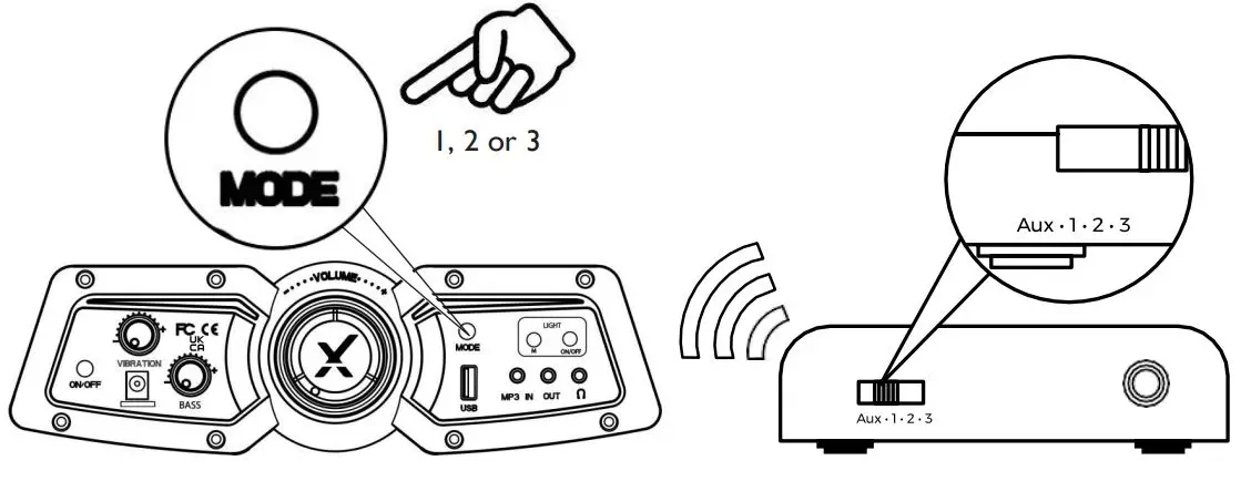 XRocker-5131301-4.1-Wireless-Bluetooth-and-LED-with-Vibration-4