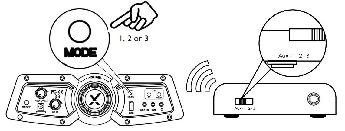 XRocker-5131301-4.1-Wireless-Bluetooth-and-LED-with-Vibration-6