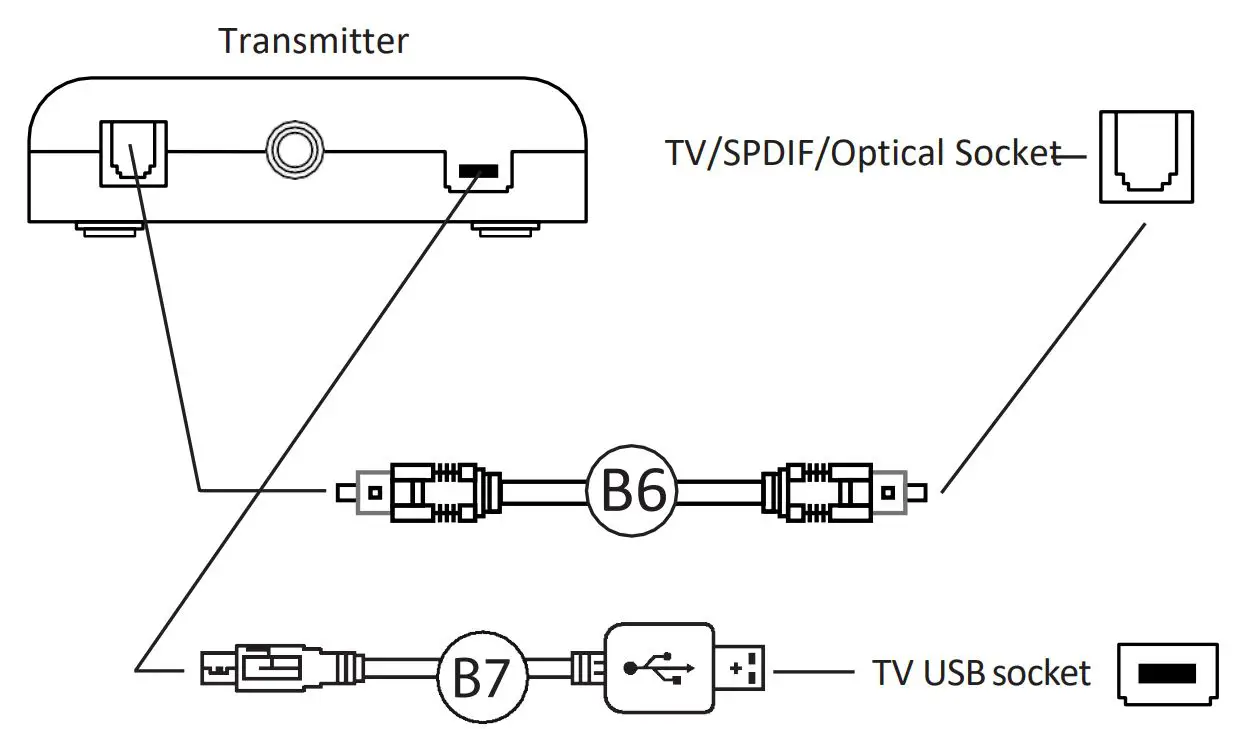 XRocker-5131301-4.1-Wireless-Bluetooth-and-LED-with-Vibration-7