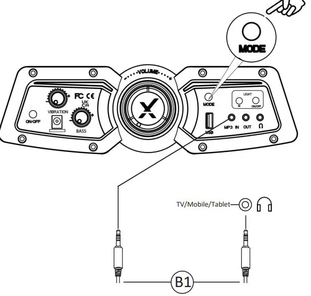 XRocker-5131301-4.1-Wireless-Bluetooth-and-LED-with-Vibration-8