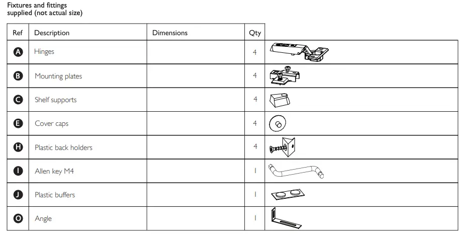 Fixtures and fittings continued
