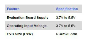 MPS-EVKT-MP2723A-Evaluation-Kit-FIG 3