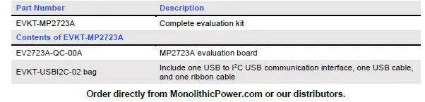 MPS-EVKT-MP2723A-Evaluation-Kit-FIG 8