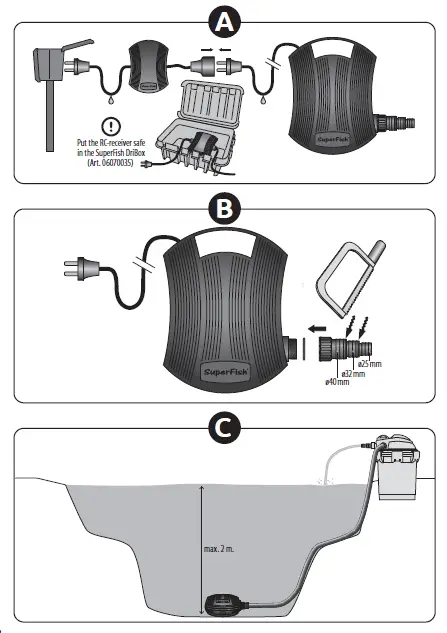 SuperFish-E7070215-PondECO-Plus-RC-10000-1