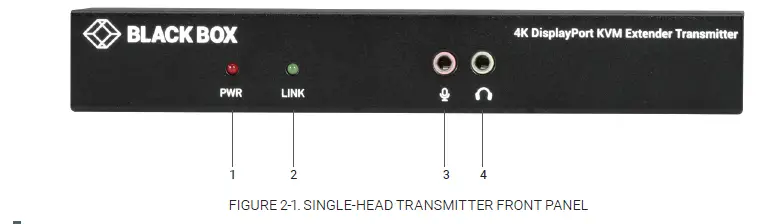 BLACK-BOX-KVXLCDP-100-KVX-Series-4K-DP-KVM-Extender-FIG 3