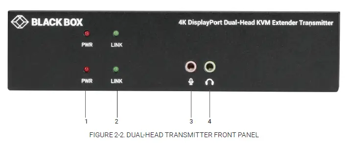 BLACK-BOX-KVXLCDP-100-KVX-Series-4K-DP-KVM-Extender-FIG 4