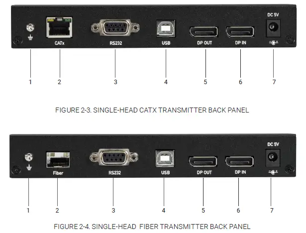 BLACK-BOX-KVXLCDP-100-KVX-Series-4K-DP-KVM-Extender-FIG 5