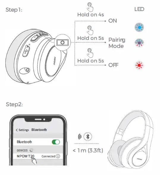 MPOW-BH475A-Wireless-Headphones-for-TV-FIG-12