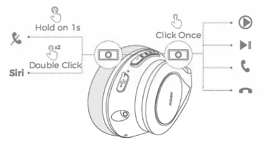 MPOW-BH475A-Wireless-Headphones-for-TV-FIG-13