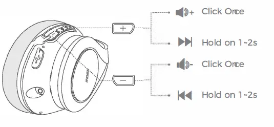MPOW-BH475A-Wireless-Headphones-for-TV-FIG-14