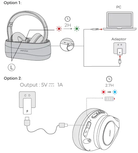 MPOW-BH475A-Wireless-Headphones-for-TV-FIG-2