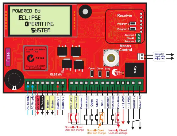 ELSEMA iS1200LV High Spedd Sliding Gate Opener - Control Board Layout