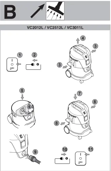 makita VC2012L Vacuum Cleaner for Dry and Wet Cleaning - fig3