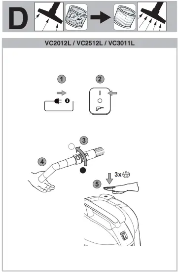 makita VC2012L Vacuum Cleaner for Dry and Wet Cleaning - fig6