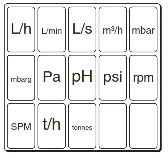 BEKA BA307E E Indicator Scale Card Kit - fig