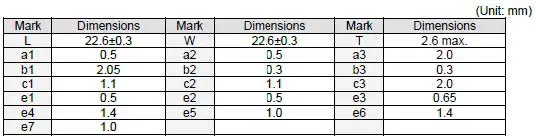 muRata-LBEE6ZZ2AJ-Communication-Module-fig2