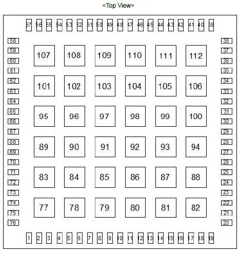 muRata-LBEE6ZZ2AJ-Communication-Module-fig3