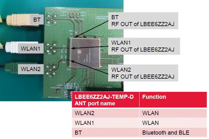 muRata-LBEE6ZZ2AJ-Communication-Module-fig7