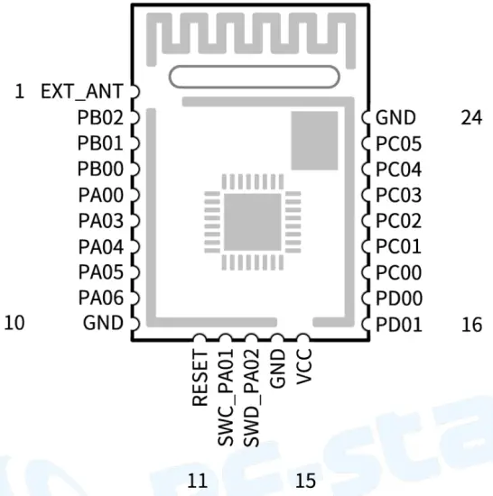 RF star RF BM BG22A1 Bluetooth5 2 Module - Fig1