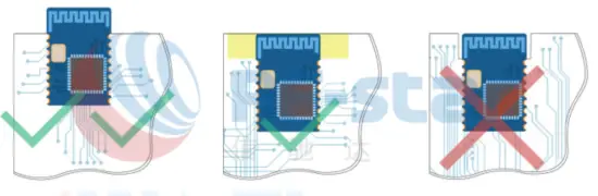 RF star RF BM BG22A1 Bluetooth5 2 Module - Fig6