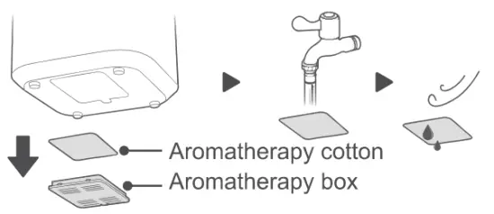 Midea SC 3C50 Ultrasonic Humidifier-fig9